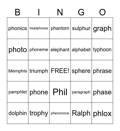 PH words Bingo Card