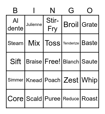 Cooking Lingo Bingo Card