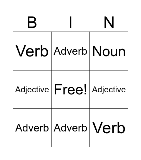 Parts of speech Bingo Card