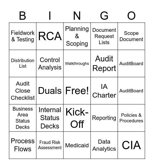 Audit Bingo Card