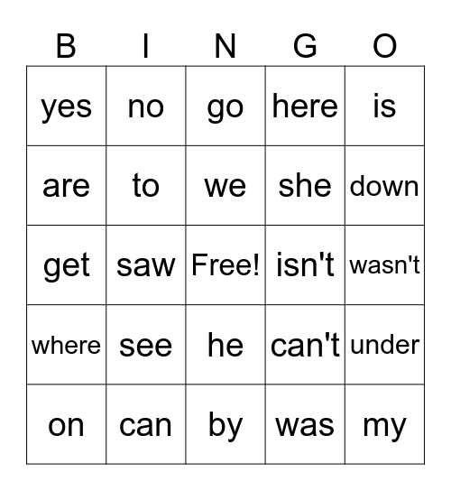 Beg SIPPS Heart Words Bingo Card