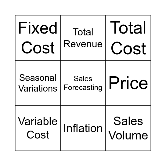 Financial Planning Bingo Card