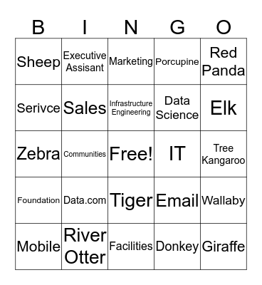 SALESFORCE CLOUD BINGO Card