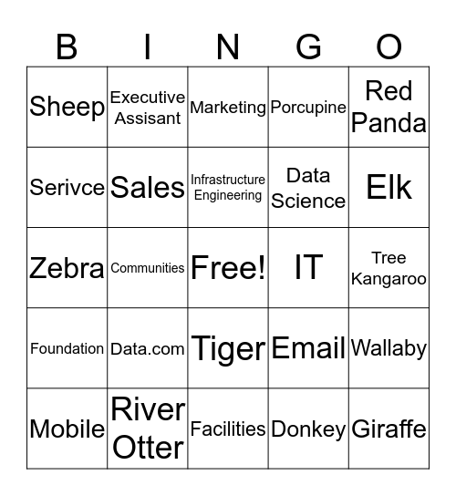 SALESFORCE CLOUD BINGO Card