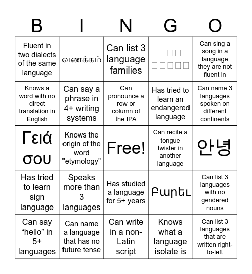 linguistics bingo! Bingo Card