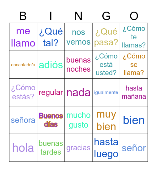 SPANISH GREETINGS Bingo Card