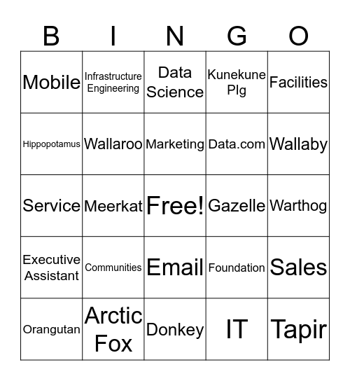 SALESFORCE CLOUD BINGO Card