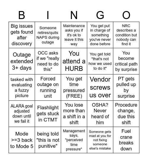 Outage Bingo Card