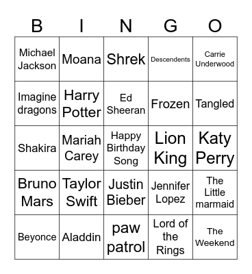 MUSICA Bingo Card