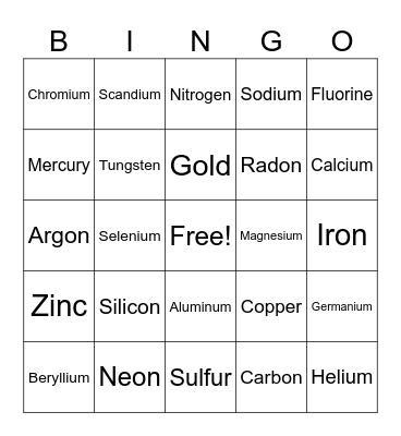 Elements of the Periodic Table Bingo Card