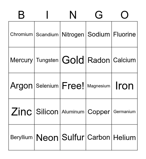 Elements of the Periodic Table Bingo Card
