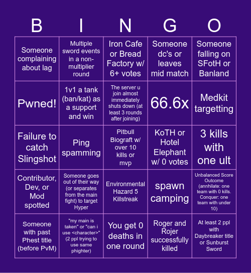 phighting open server bingo (mixture) Bingo Card