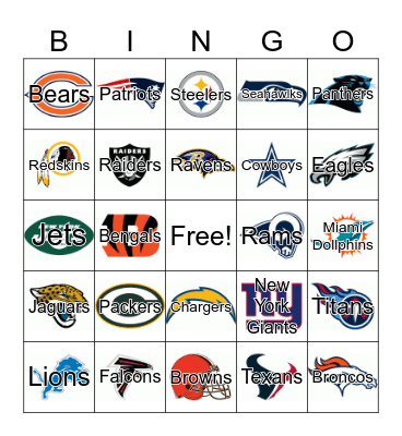 NFL football teams Bingo Card