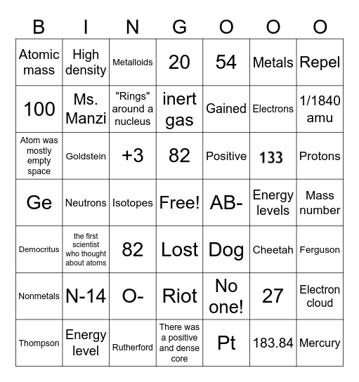 Unit 3 Review Bingo Card
