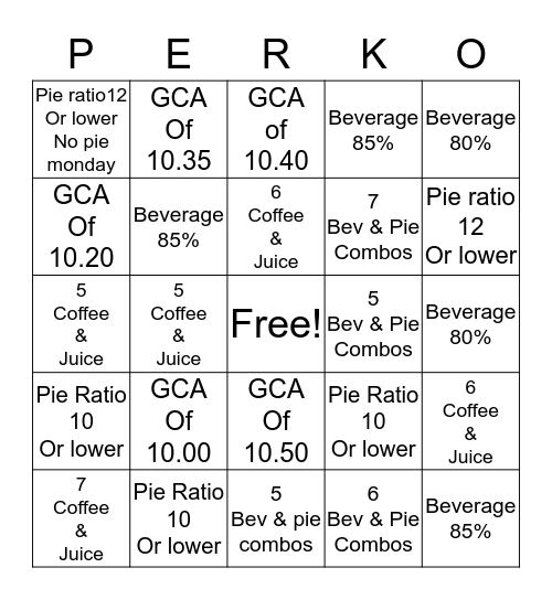GCA PERKO Bingo Card