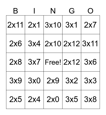 Multiplication Bingo Card