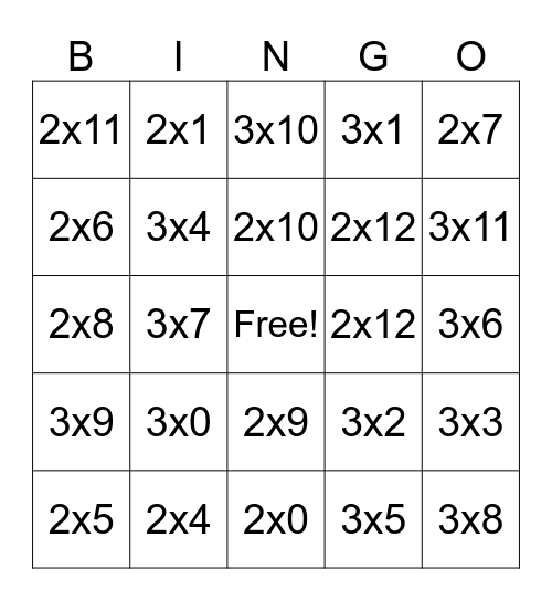 Multiplication Bingo Card