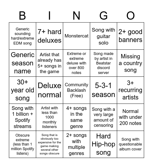 Beatstar Season Bingo Card