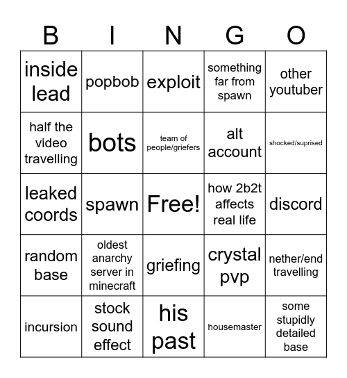 FITMC BINGO Card