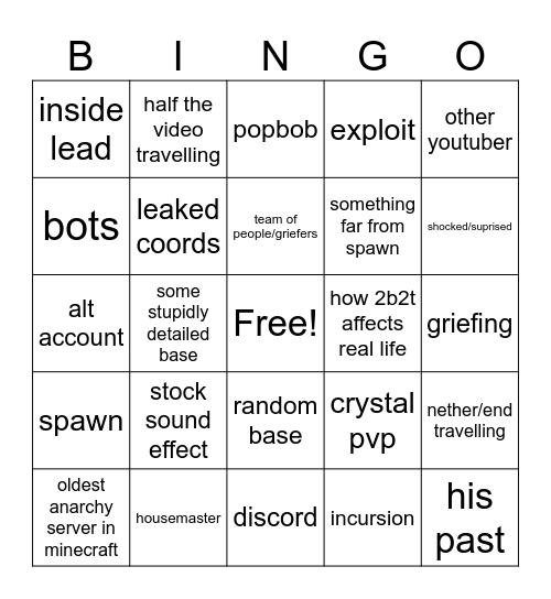 FITMC BINGO Card