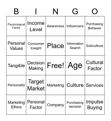 ⚝ ๋࣭ ⭑Group 4 ๋࣭ ⭑⚝ Bingo Card
