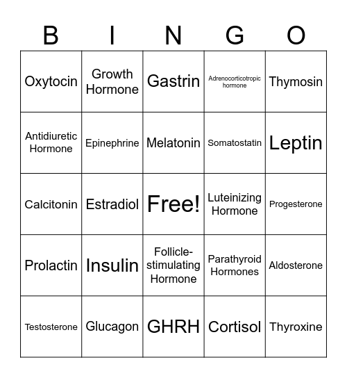 Hormones Bingo Card