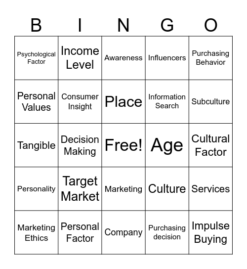 Group 4 Bingo Card