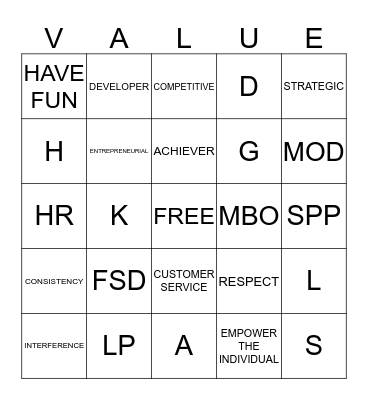 CORE VALUE Bingo Card