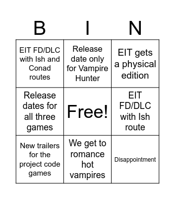Voltage Announcement Bingo Card