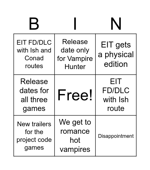 Voltage Announcement Bingo Card