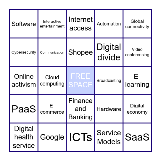 ICTs BINGO! Bingo Card