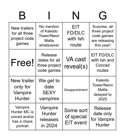 Voltage Announcement Prediction Bingo Card