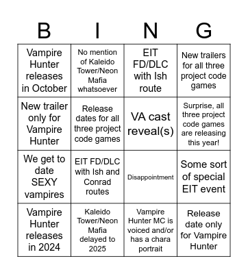 Voltage Announcement Prediction Bingo Card