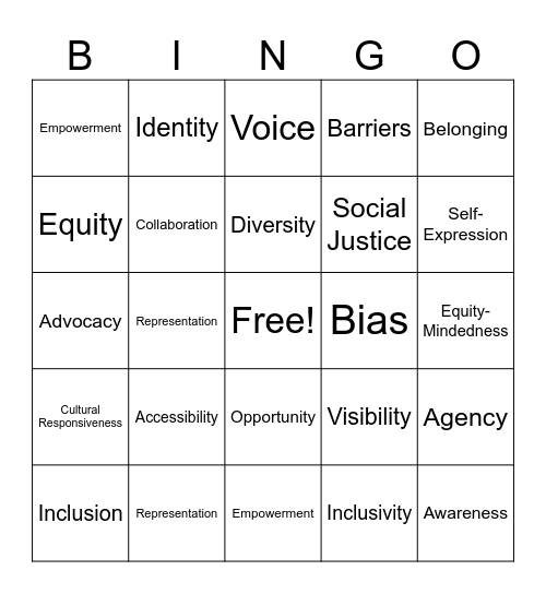 EMICS Bingo Card