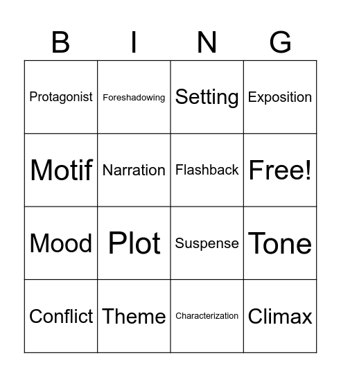 Literary Elements Bingo Card