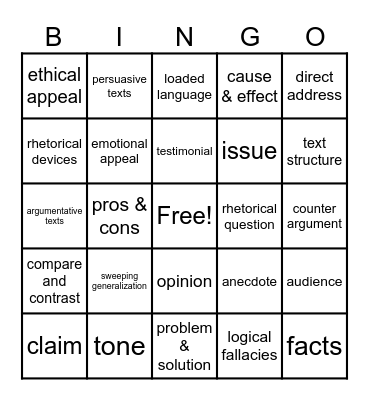 Argumentative Texts & Structure Vocabulary Bingo Card