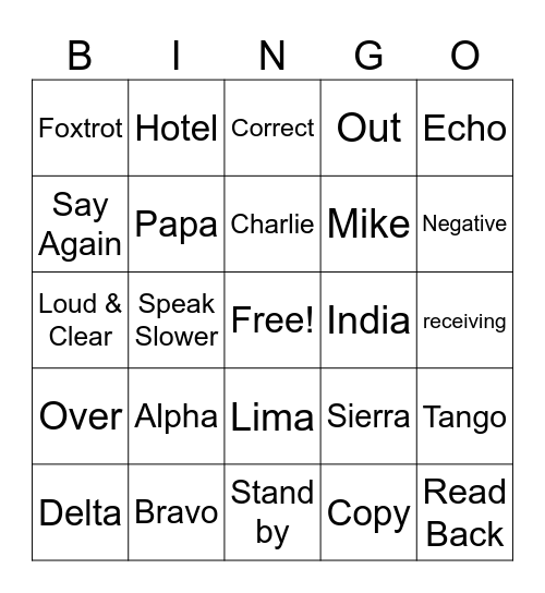 Safety Critical Communication Bingo Card