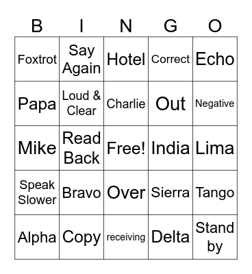 Safety Critical Communication Bingo Card