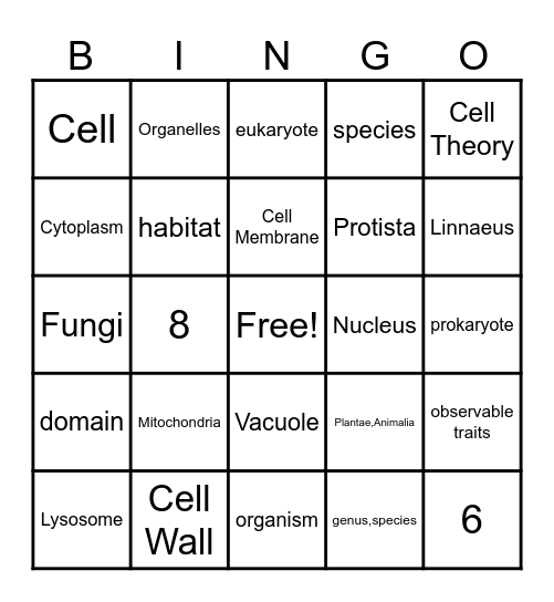 BINGO (Cell Organelles and Classification) Bingo Card