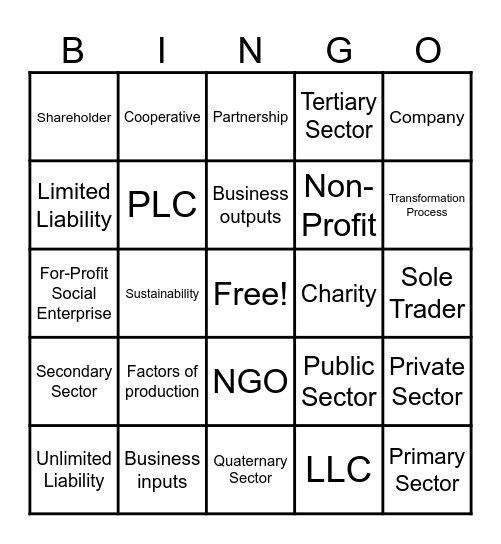 1.1 Vocabulary Bingo Card