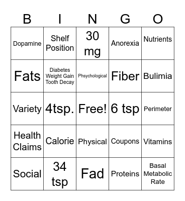 Nutrition Bingo Card