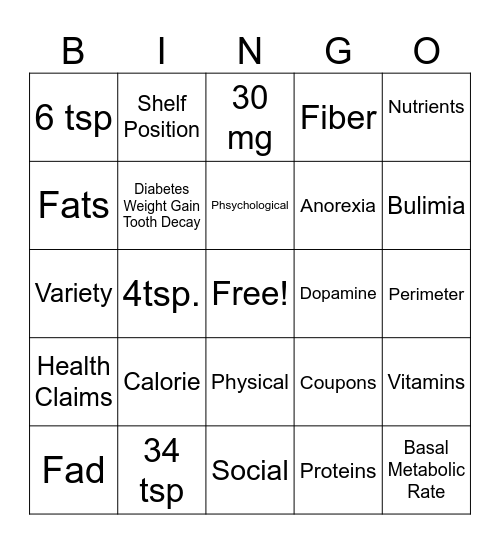 Nutrition Bingo Card