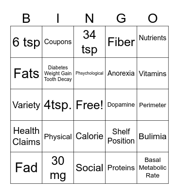 Nutrition Bingo Card