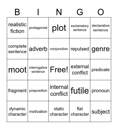 Unit 1 Bingo Card