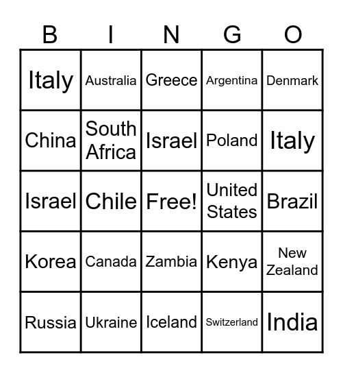 Countries Bingo Card