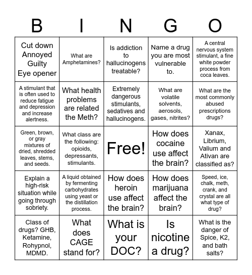 Different types of drugs Bingo Card