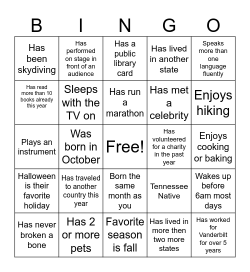 Find someone on who... Bingo Card