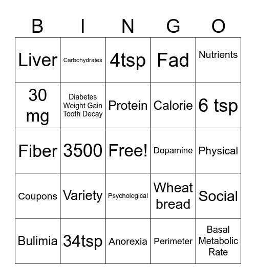 Nutrition Bingo Card