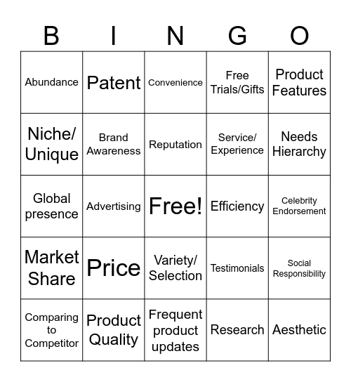 Marketing & Competition Bingo Card