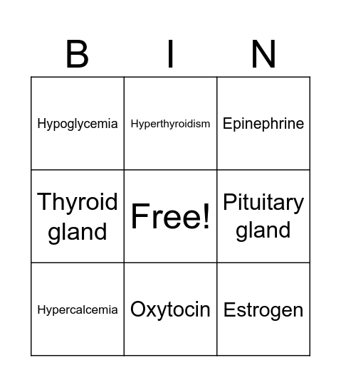 Endocrine Bingo Card